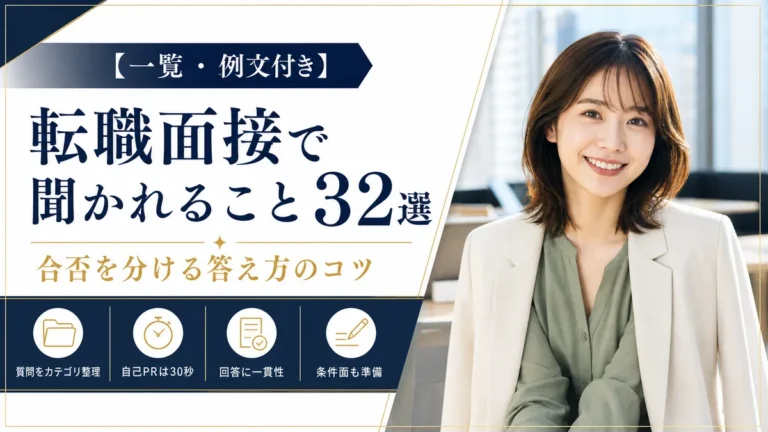 転職面接で聞かれること32選