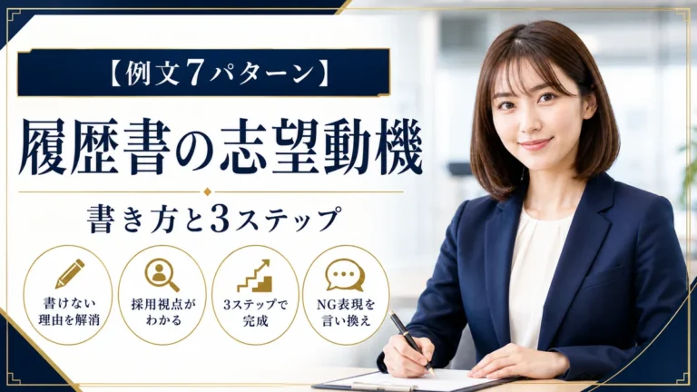 履歴書の志望動機の書き方
