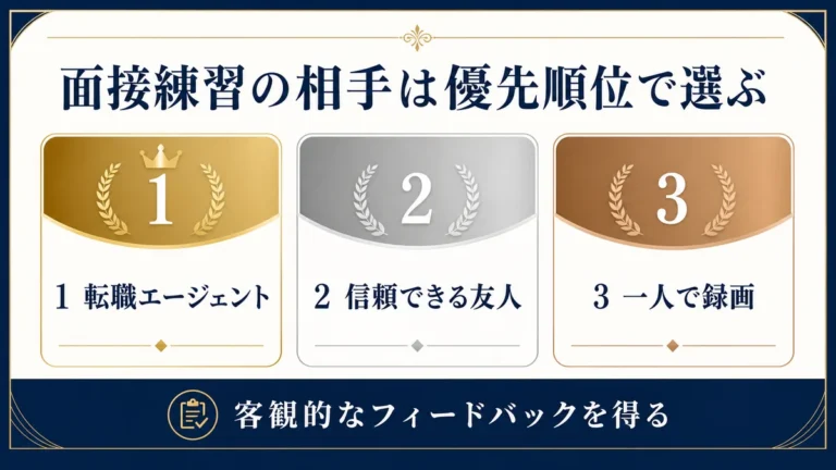 面接練習の相手を選ぶ優先順位