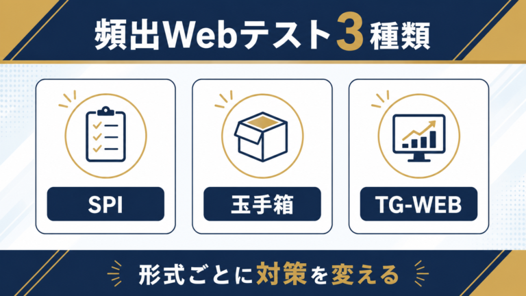 頻出Webテスト3種類