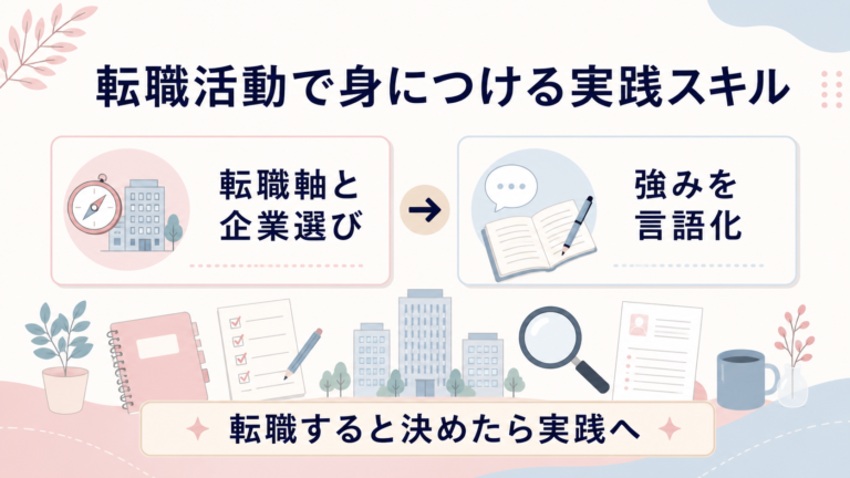 転職活動で身につける実践スキル
