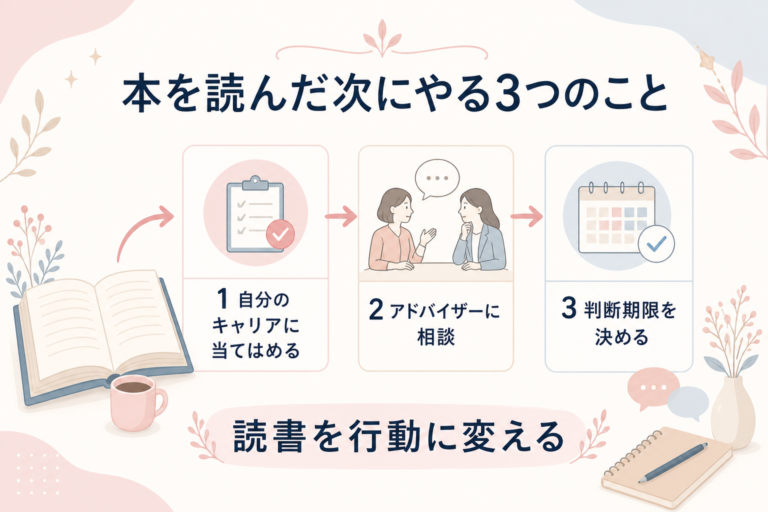 本を読んだ次にやる3つのこと