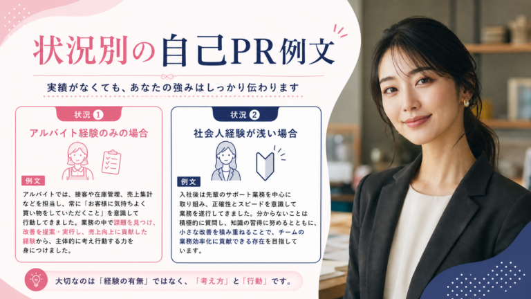 状況別の自己PR例文