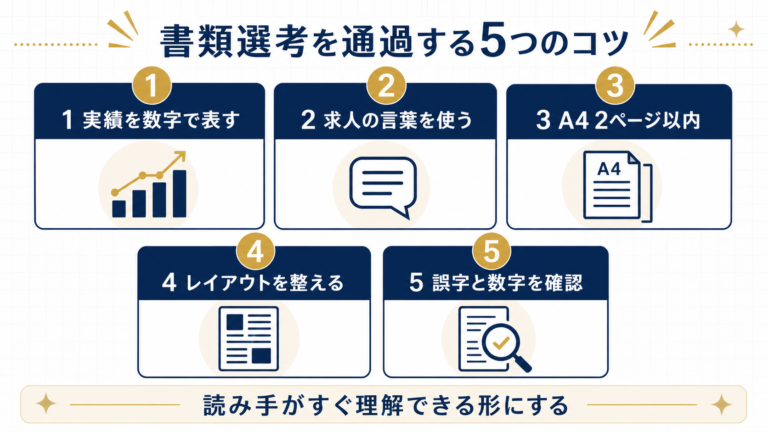 書類選考を通過する5つのコツ