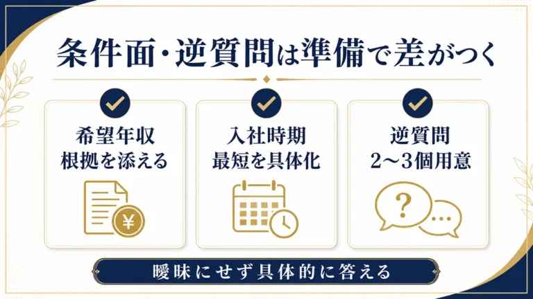 条件面と逆質問は準備で差がつく
