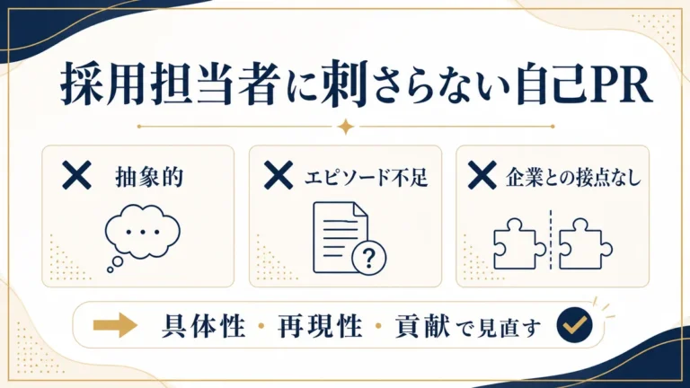 採用担当者に刺さらない自己PR