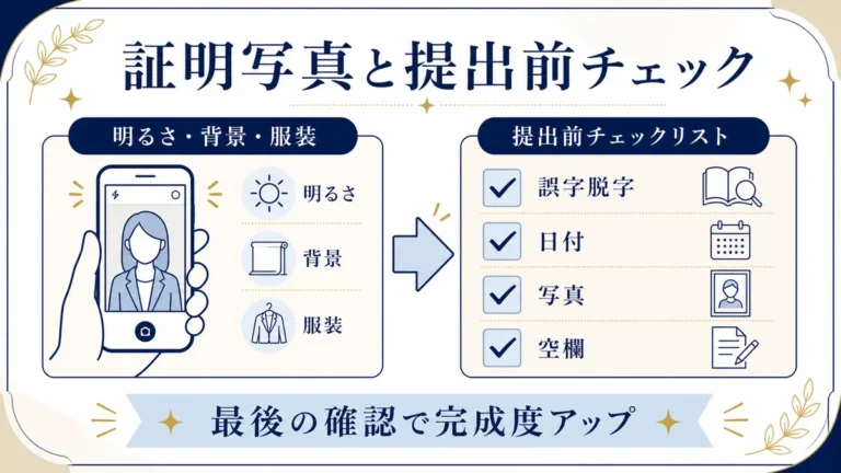 証明写真と提出前チェック