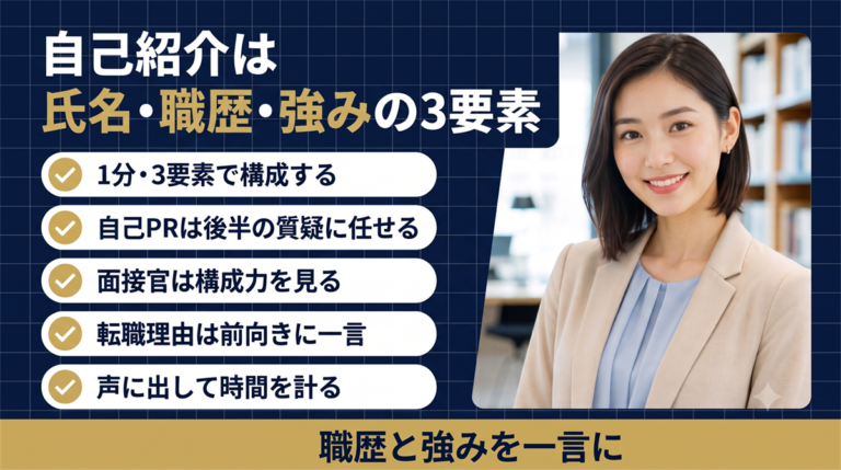 自己紹介は氏名・職歴・強みの3要素